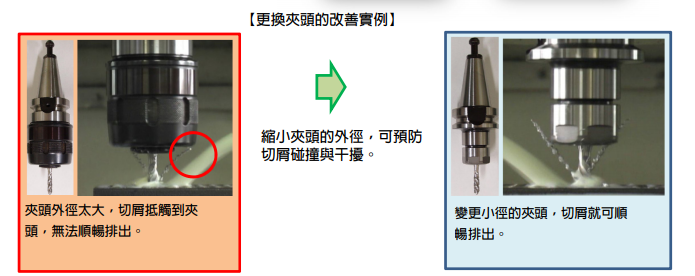 yamawa螺旋絲攻