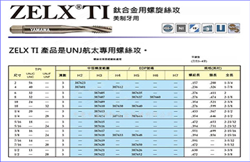 航空專用鈦合金用螺旋絲攻有哪些特點(diǎn)？
