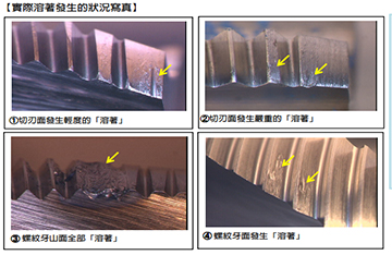 螺紋在加工的過程中遇到什么情況會發(fā)生「溶著」呢？